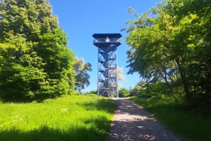 Fietsen in Duisburg en omgeving. Verslag en tips.
